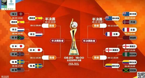 包含世界杯总决赛即将打响,冠军归属成谜的词条 包含世界杯总决赛即将打响,冠军归属成谜的词条