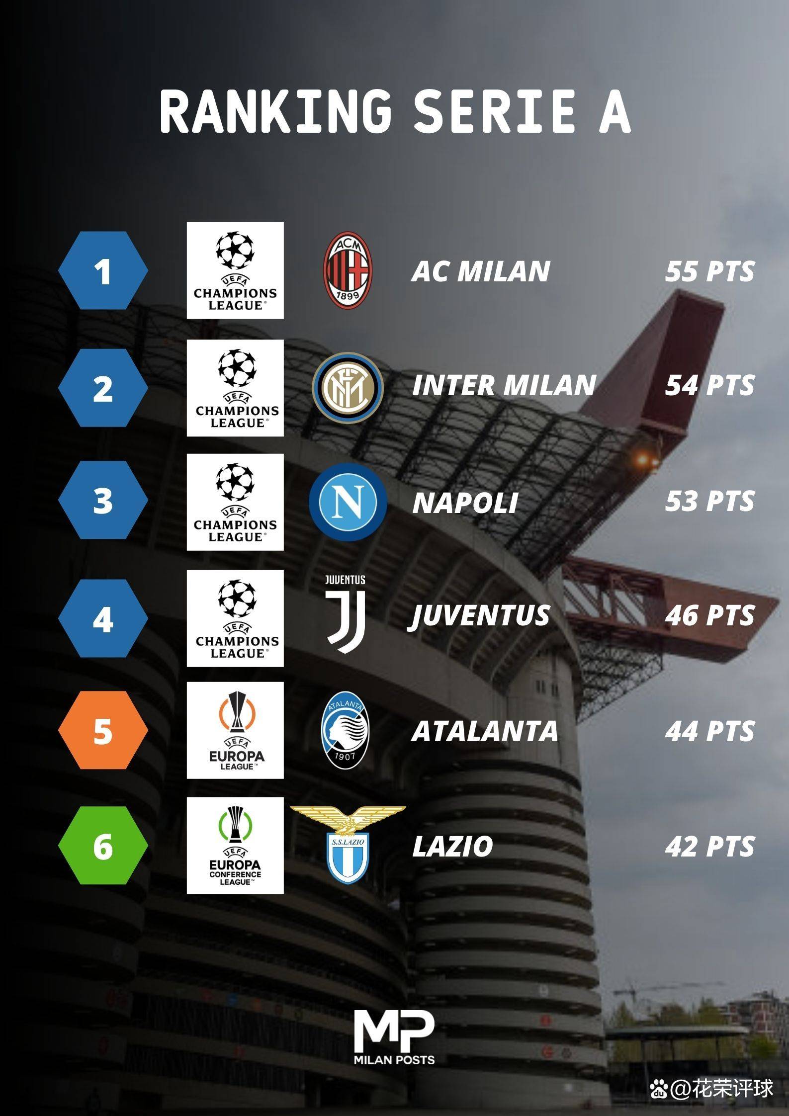 爱游戏官方-游泳官方公布最新积分榜，悬念再起