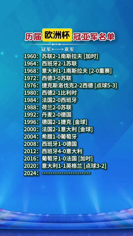 爱游戏下载-欧洲杯再创历史，冠军实至名归的简单介绍