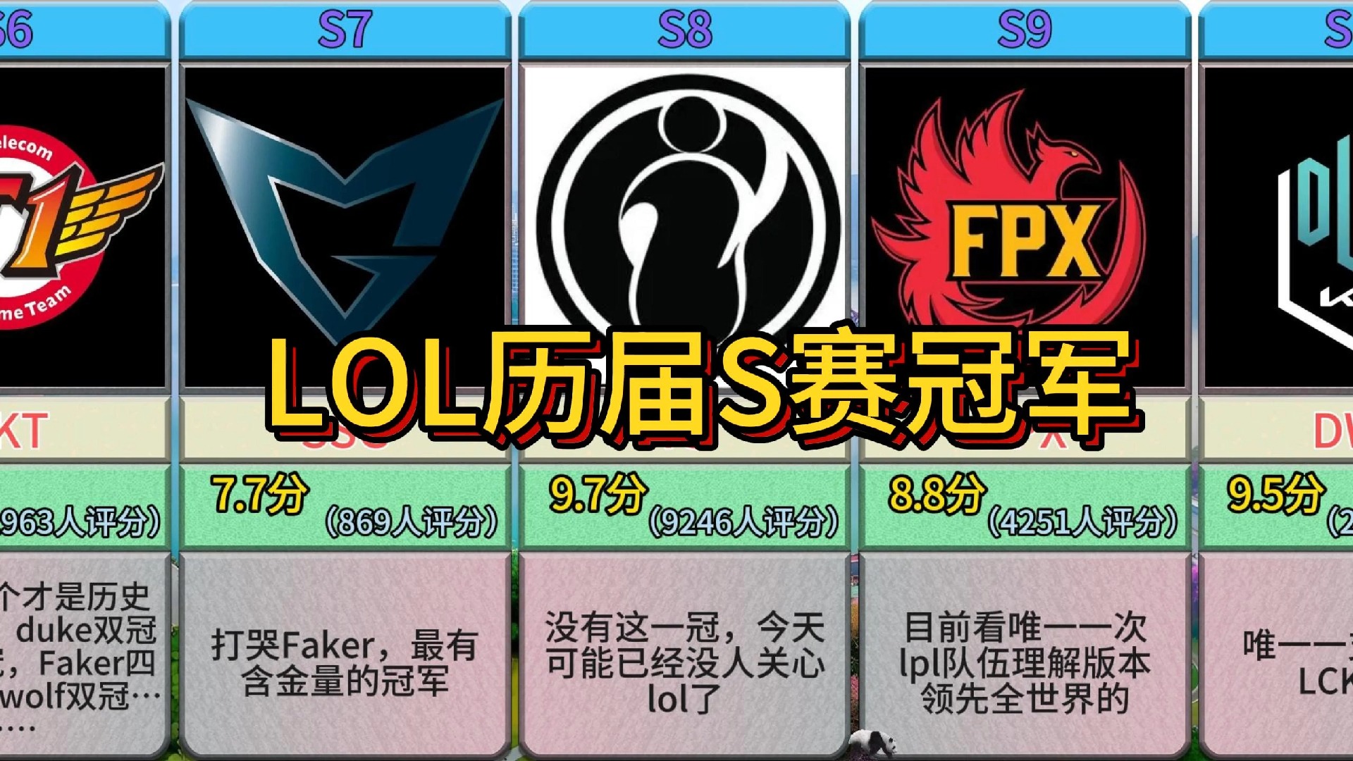 爱游戏官网-包含英雄联盟总决赛即将打响，冠军归属成谜的词条